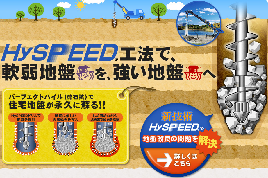 茨城県の地盤改良なら藤和建設株式会社のHySPEED工法で、軟弱地盤を、強い地盤へ、住宅地盤が永久に蘇る!!詳しくはこちらをクリック